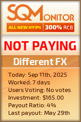 Different FX Project Status Button