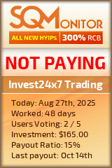 Invest24x7 Trading Project Status Button