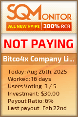 Bitco4x Company Limited Project Status Button