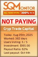 Cryp Trade Capital Project Status Button
