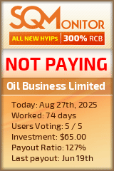 Oil Business Limited Project Status Button