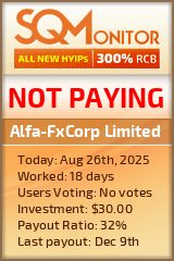 Alfa-FxCorp Limited Project Status Button