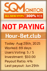 Hour-Bet.club Project Status Button