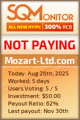 Mozart-Ltd.com Project Status Button