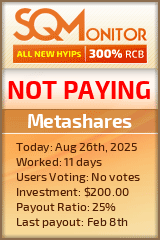 Metashares Project Status Button
