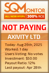 AXIVITY LTD Project Status Button