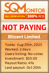 Bitzent Limited Project Status Button