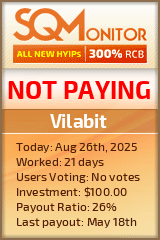 Vilabit Project Status Button