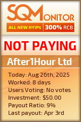 After1Hour Ltd Project Status Button
