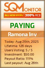 Ramona Inv Project Status Button