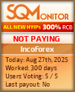 IncoForex Project Status Button