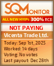 Vicenta Trade Ltd. Project Status Button