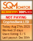 CryptosBank LTD Project Status Button