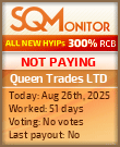 Queen Trades LTD Project Status Button
