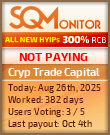 Cryp Trade Capital Project Status Button