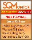 Laser Online Project Status Button