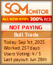 Bull Trade Project Status Button