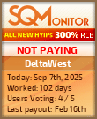 DeltaWest Project Status Button