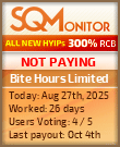Bite Hours Limited Project Status Button