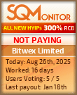 Bitwex Limited Project Status Button