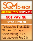 Bitco Limited Project Status Button