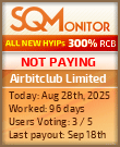Airbitclub Limited Project Status Button