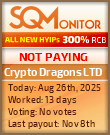 Crypto Dragons LTD Project Status Button