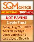Crypto Trust Project Status Button