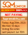 Supremebits.com Project Status Button