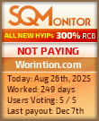 Worintion.com Project Status Button