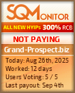 Grand-Prospect.biz Project Status Button