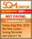 Cannabro.Ltd Project Status Button