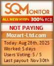 Mozart-Ltd.com Project Status Button