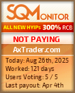 AxTrader.com Project Status Button