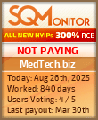 MedTech.biz Project Status Button