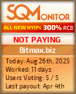 Bitmax.biz Project Status Button