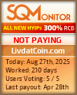 LivdatCoin.com Project Status Button