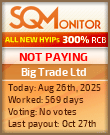 Big Trade Ltd Project Status Button