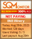 BNB Winery Project Status Button