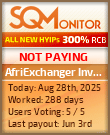 AfriExchanger Investment Club Project Status Button