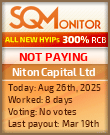 Niton Capital Ltd Project Status Button