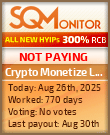 Crypto Monetize Limited Project Status Button