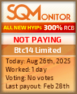 Btc14 Limited Project Status Button