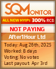 After1Hour Ltd Project Status Button