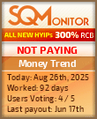 Money Trend Project Status Button