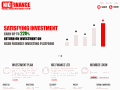 nicfinance.com