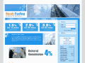 bonds-trading.net