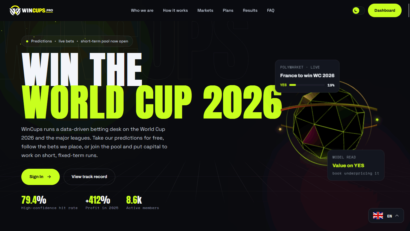 Wincups Pro - wincups.pro