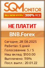 Кнопка Статуса для Инвест-Проекта BNB.Forex