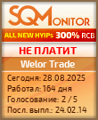 Кнопка Статуса для Инвест-Проекта Welor Trade